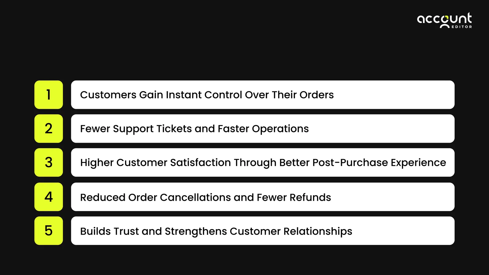 Illustration: Self service order editing Shopify customer experience — figure 1