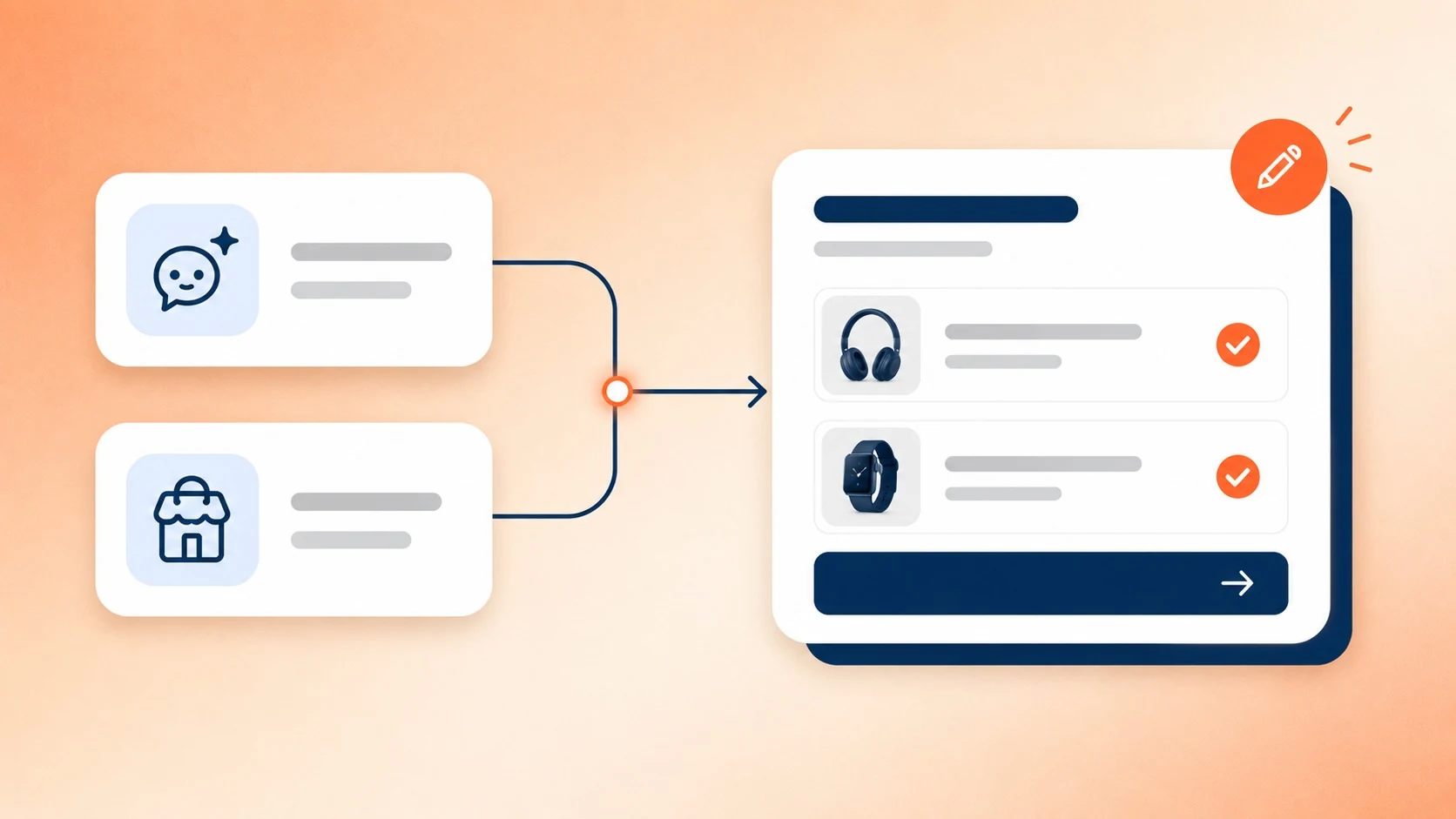 Post-purchase layer for agentic-channel buyers with order editing, cancellations, upsells, and address validation features