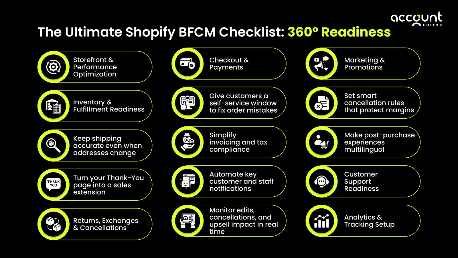 Illustration: Shopify BFCM checklist store readiness
