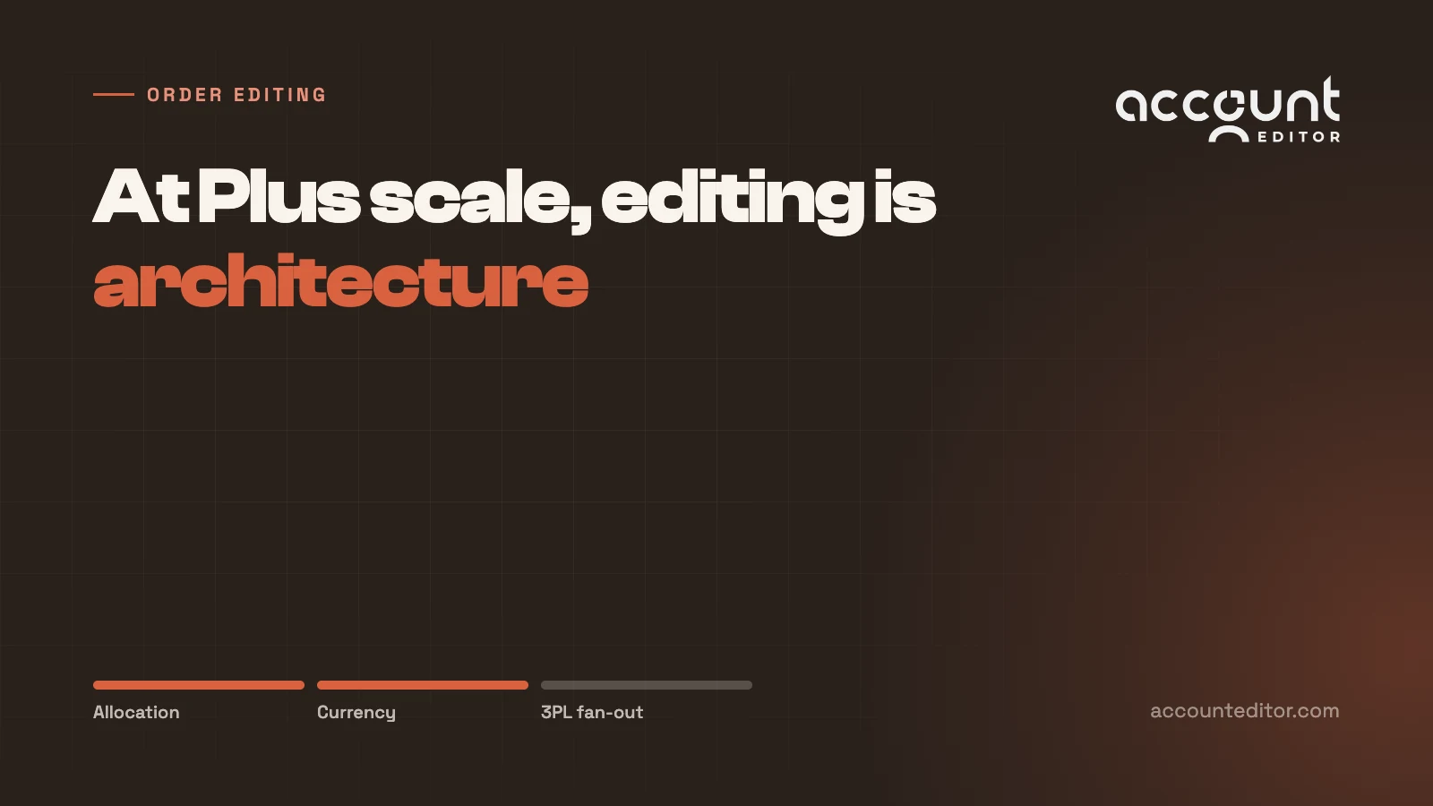 Shopify Plus order editing architecture: allocation, currency, B2B permissions and multiple fulfillment paths.